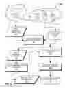 Fig. 04 - DATA PREPARATION FOR DATA MINING