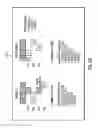 Fig. 08 - Processing window partitioning and ordering for on-line analytical processing (OLAP) functions