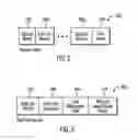 Fig. 04 - DATA ACTIVITY TRACKING