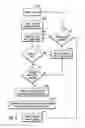 Fig. 05 - DATA ACTIVITY TRACKING