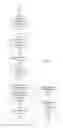 Fig. 10 - Brand personality comparison engine
