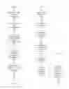 Fig. 12 - Brand personality comparison engine