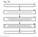 Fig. 03 - Determination of expertness level for a target keyword