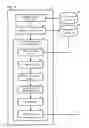 Fig. 06 - Determination of expertness level for a target keyword
