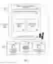 Fig. 03 - ONLINE SERVICES SURFACING AND USING RELATIONSHIP TEMPERATURES