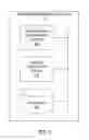 Fig. 04 - ONLINE SERVICES SURFACING AND USING RELATIONSHIP TEMPERATURES