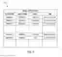 Fig. 05 - ONLINE SERVICES SURFACING AND USING RELATIONSHIP TEMPERATURES