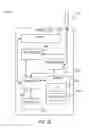 Fig. 20 - ONLINE SERVICES SURFACING AND USING RELATIONSHIP TEMPERATURES