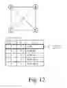 Fig. 14 - Relationship graph evaluation system