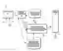 Fig. 01 - Providing answers to questions including assembling answers from multiple document segments