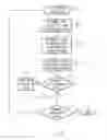 Fig. 04 - SYSTEMS AND METHODS FOR GENERATING CONCEPTS FROM A DOCUMENT CORPUS