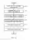 Fig. 07 - SYSTEMS AND METHODS FOR GENERATING CONCEPTS FROM A DOCUMENT CORPUS