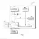 Fig. 05 - Associating contextual structured data with unstructured documents on map-reduce
