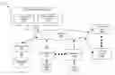 Fig. 01 - Creating a Training Data Set Based on Unlabeled Textual Data