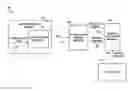 Fig. 01 - Systems and methods for identifying similarities using unstructured text analysis