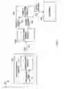 Fig. 02 - Systems and methods for identifying similarities using unstructured text analysis