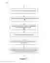 Fig. 03 - Automatic Background Information Retrieval and Profile Updating