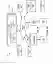 Fig. 19 - Automatic Background Information Retrieval and Profile Updating
