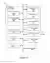 Fig. 20 - Automatic Background Information Retrieval and Profile Updating