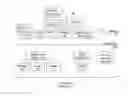 Fig. 01 - Search engine analytics and optimization for media content in social networks