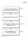 Fig. 01 - Discovery of network based data sources for ingestion and recommendations