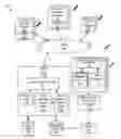 Fig. 01 - Providing native application search results with web search results