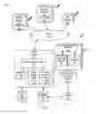 Fig. 02 - Providing native application search results with web search results