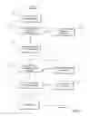 Fig. 03 - Associating related threads in a question and answer session