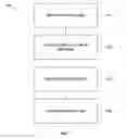 Fig. 02 - Methods of providing information related to activities