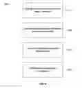 Fig. 07 - Methods of providing information related to activities