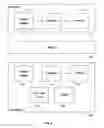 Fig. 09 - Methods of providing information related to activities