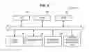 Fig. 03 - INFORMATION PROCESSING DEVICE, CONTROL METHOD, AND PROGRAM