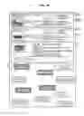 Fig. 14 - INFORMATION PROCESSING DEVICE, CONTROL METHOD, AND PROGRAM