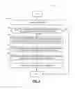Fig. 10 - Systems and methods for generating search results using application-specific rule sets