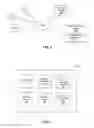 Fig. 03 - Bookmarking social networking system content