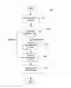 Fig. 01 - Method and apparatus for converting diagrams into application engineering elements