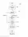 Fig. 04 - Method and apparatus for converting diagrams into application engineering elements