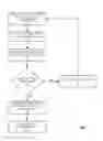 Fig. 08 - Dynamic window adjustments in a streaming environment