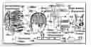 Fig. 01 - Mobile user borne brain activity data and surrounding environment data correlation system