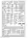 Fig. 31 - Mobile user borne brain activity data and surrounding environment data correlation system