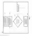 Fig. 16 - Automated Three-Dimensional Location Verification of Construction Items