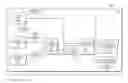 Fig. 01 - Method and system for vision measure for digital human models