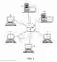 Fig. 06 - Method and system for vision measure for digital human models