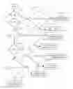 Fig. 01 - Methods and systems for simulating hydrodynamics in gas-solid fluidized beds