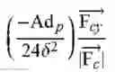 Fig. 22 - Methods and systems for simulating hydrodynamics in gas-solid fluidized beds