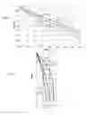 Fig. 02 - Methods for estimating formation pressure