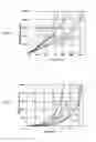 Fig. 04 - Methods for estimating formation pressure