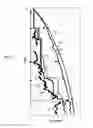 Fig. 05 - Methods for estimating formation pressure