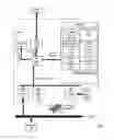 Fig. 02 - Automated timing analysis