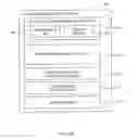 Fig. 04 - Efficient integrated circuits configuration data management